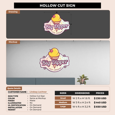 Custom Signs for Lindsey Lochner