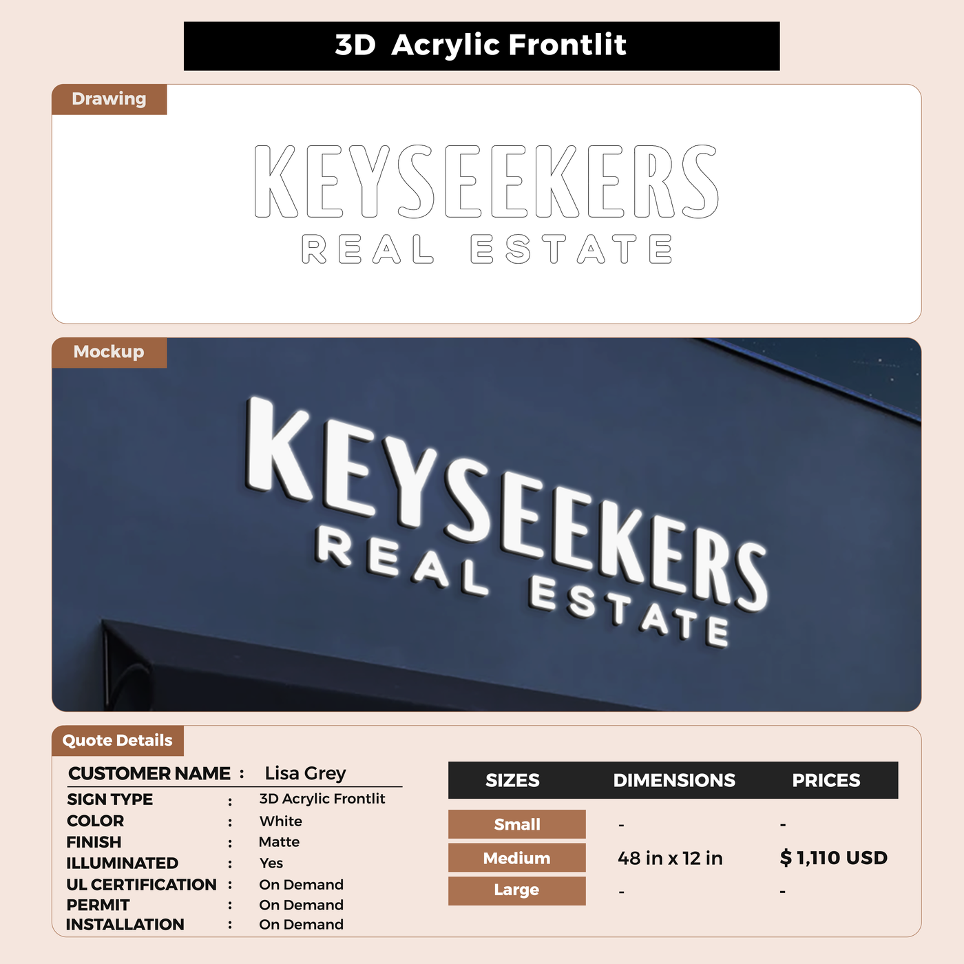 Business signage for KEYSEEKERS REAL ESTATE - Lisa Grey
