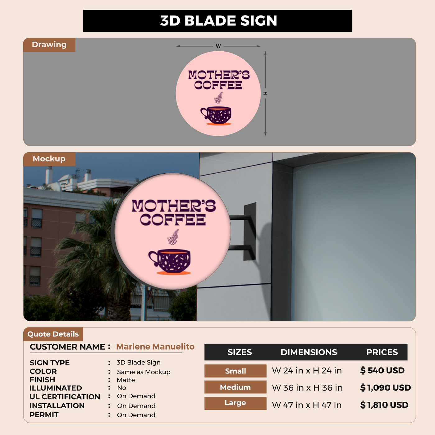 Custom Signs For Marlene Manuelito