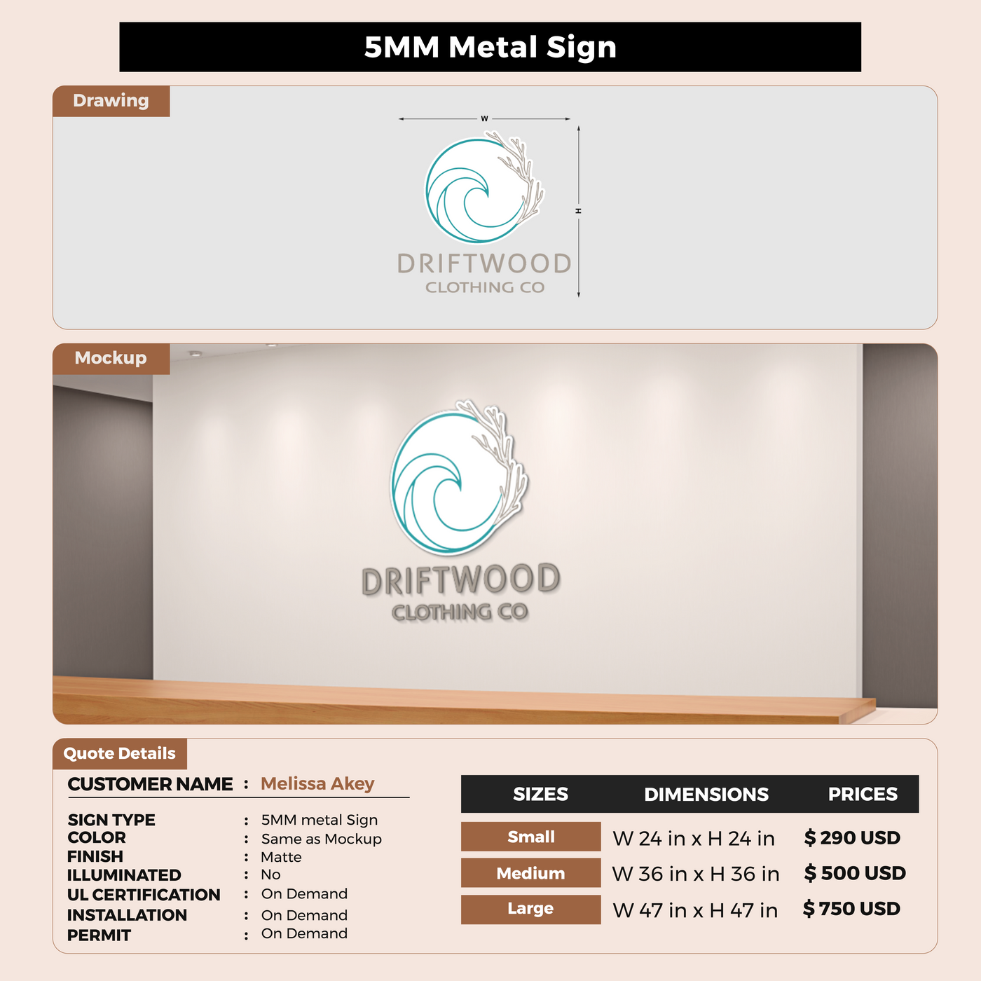 Custom Signs For Melissa Akey