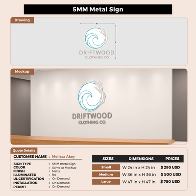 Custom Signs For Melissa Akey