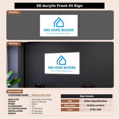 Custom Signs For Melissa Menning