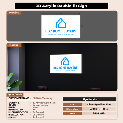 Custom Signs For Melissa Menning