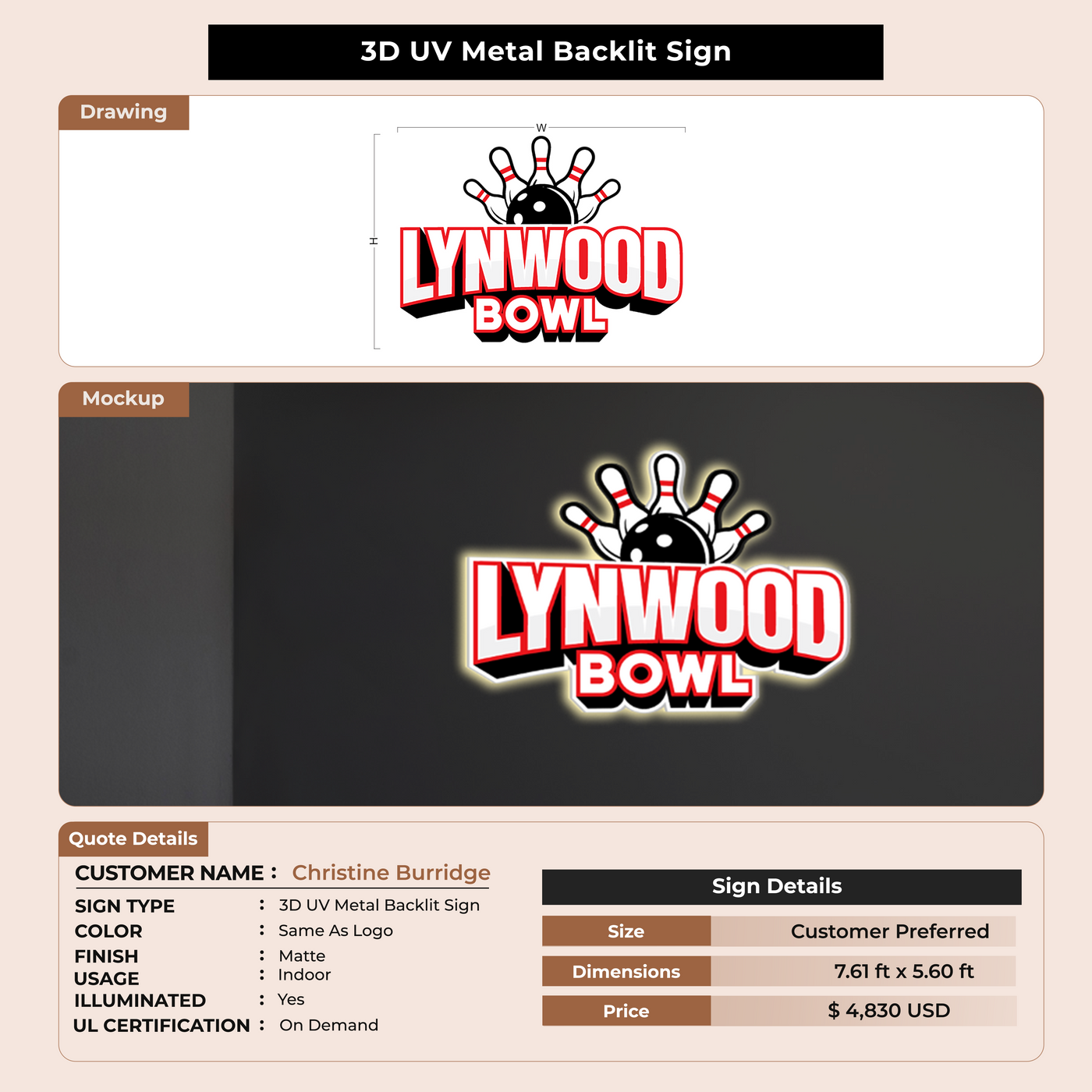 Custom Signs for Christine Burridge