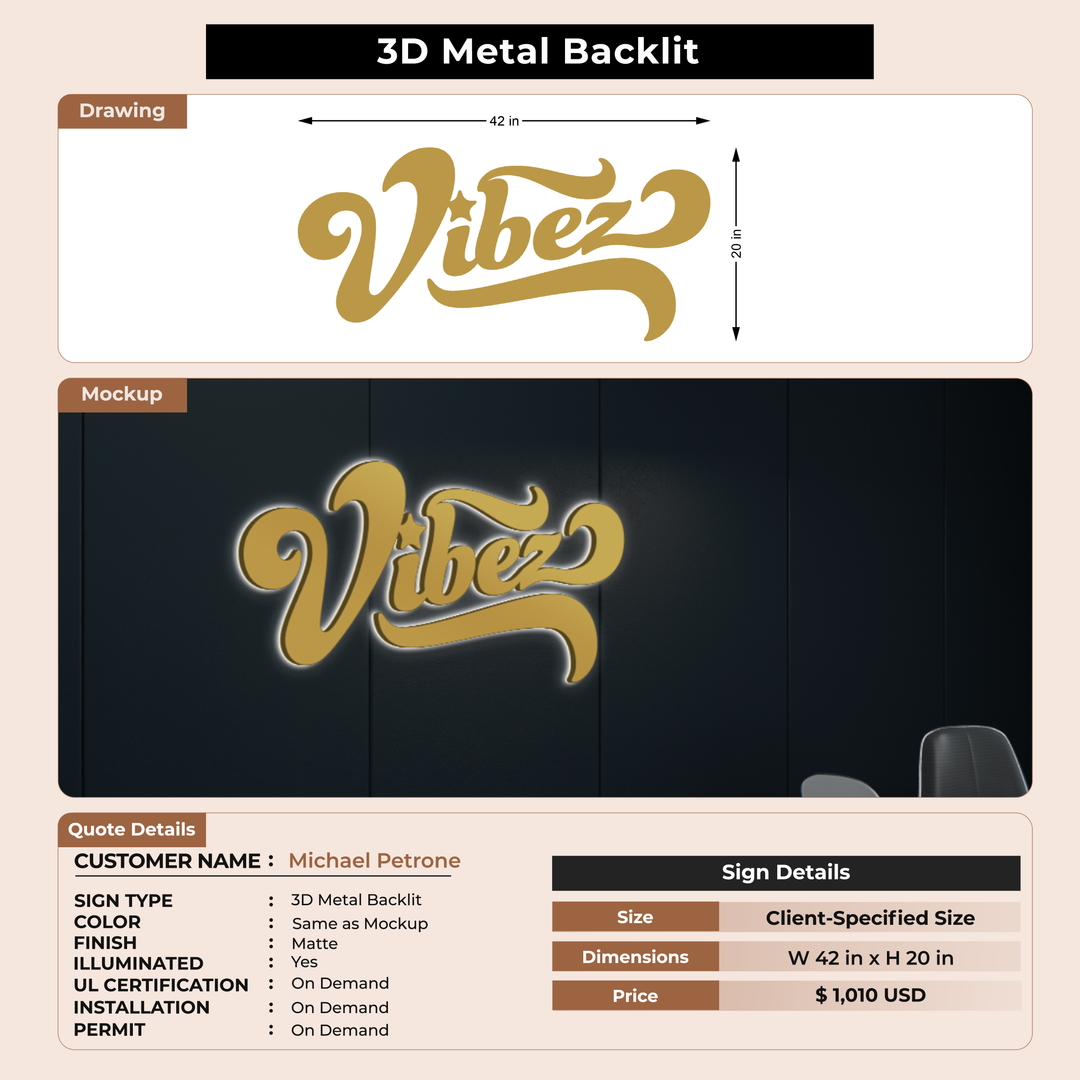 3D Metal Backlit Sign For Michael Petrone