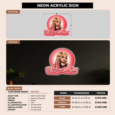 Custom Signs For Michell
