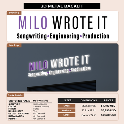 Business signage for Milo Williams