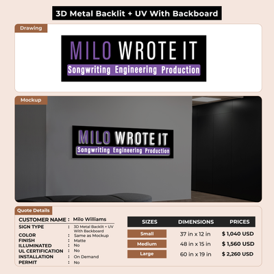 Business Signage for Milo Williams