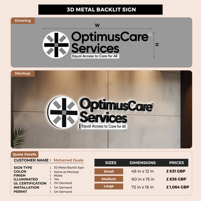 CUSTOM MOCKUP SIGN FOR Mohamed Duale
