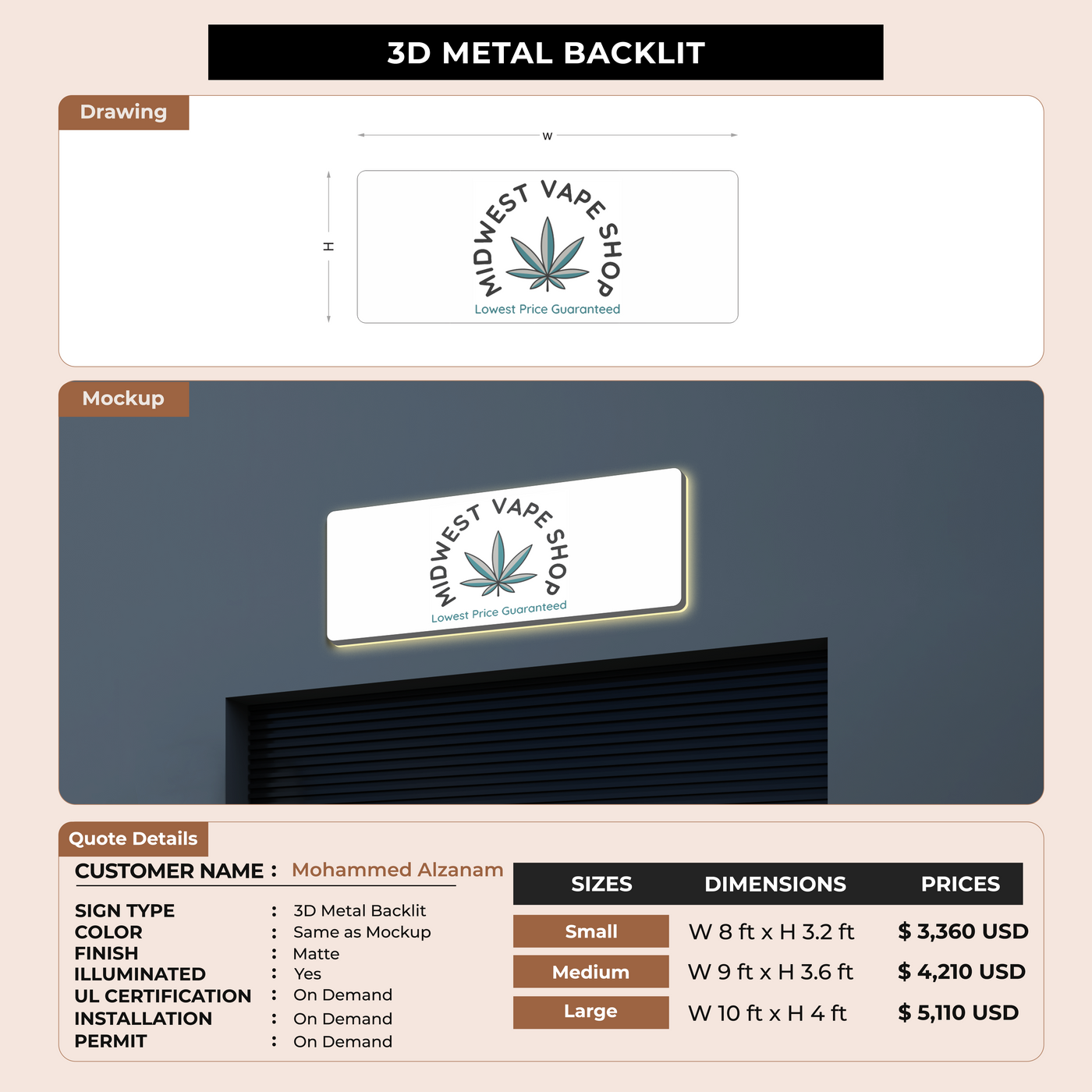 Business signage for Mohammed Alzanam