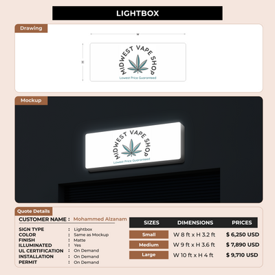 Business signage for Mohammed Alzanam