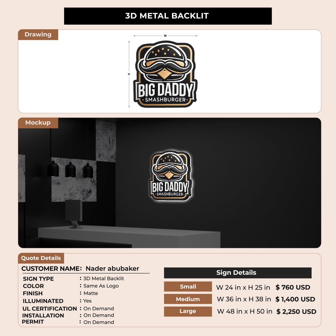 3D metal backlit for Nader abubaker