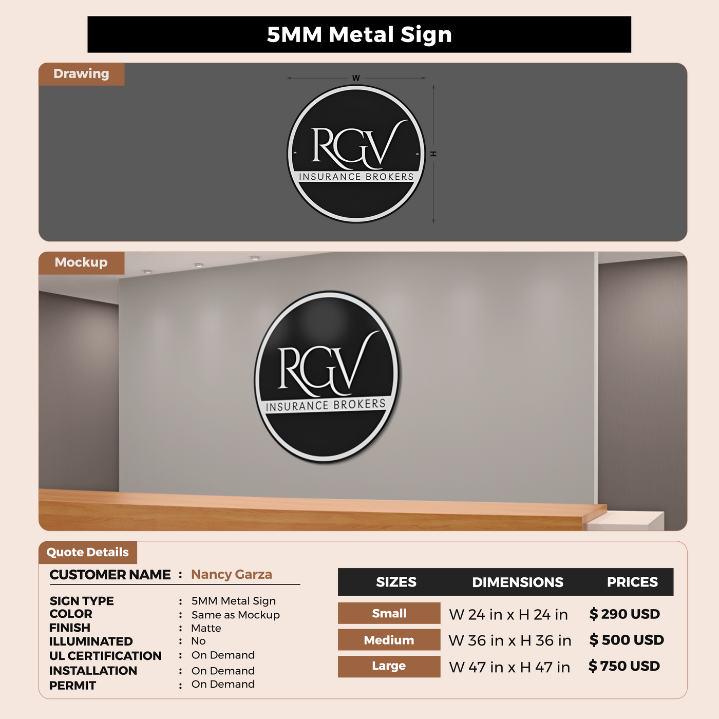 Custom Signs For Nancy Garza