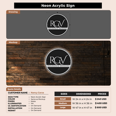 Custom Signs For Nancy Garza