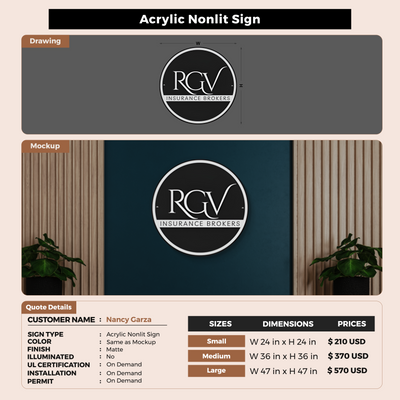Custom Signs For Nancy Garza