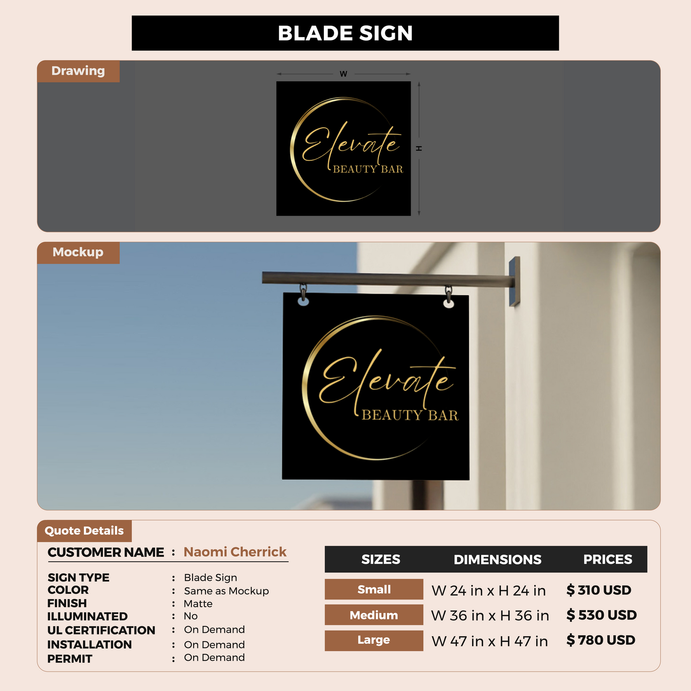 Custom Signs For Naomi Cherrick