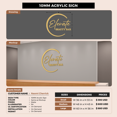 Custom Signs For Naomi Cherrick