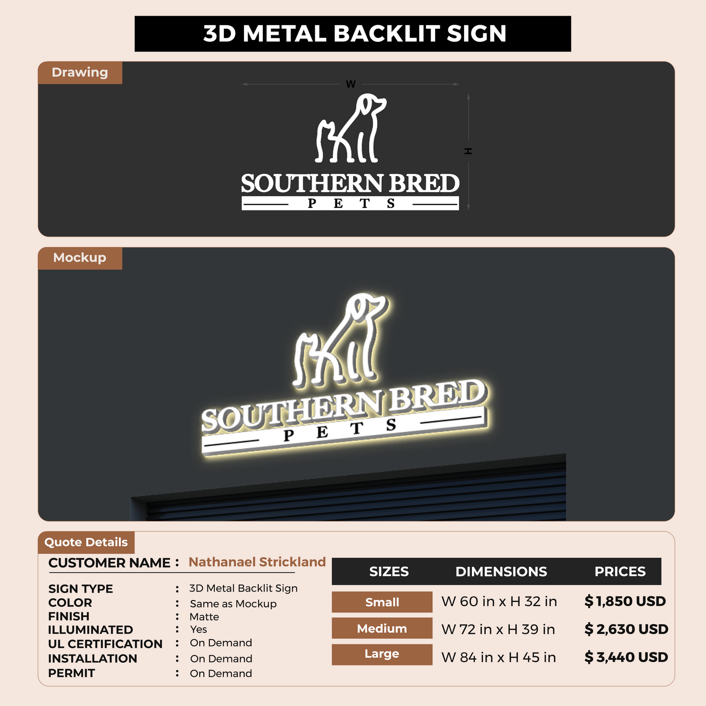 Custom Signs For Nathanael Strickland