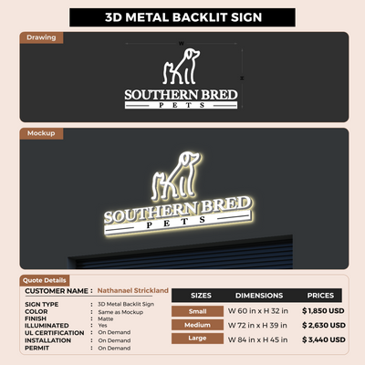 Custom Signs For Nathanael Strickland