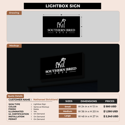 Custom Signs For Nathanael Strickland