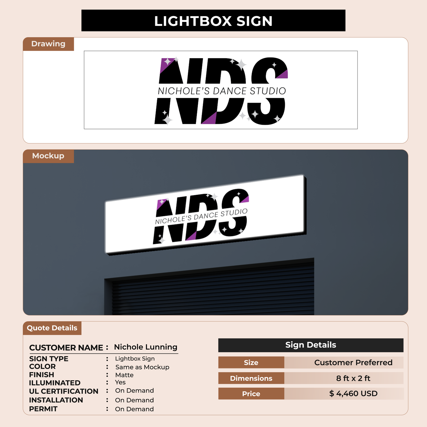 Light Box Sign for Nichole Lunning