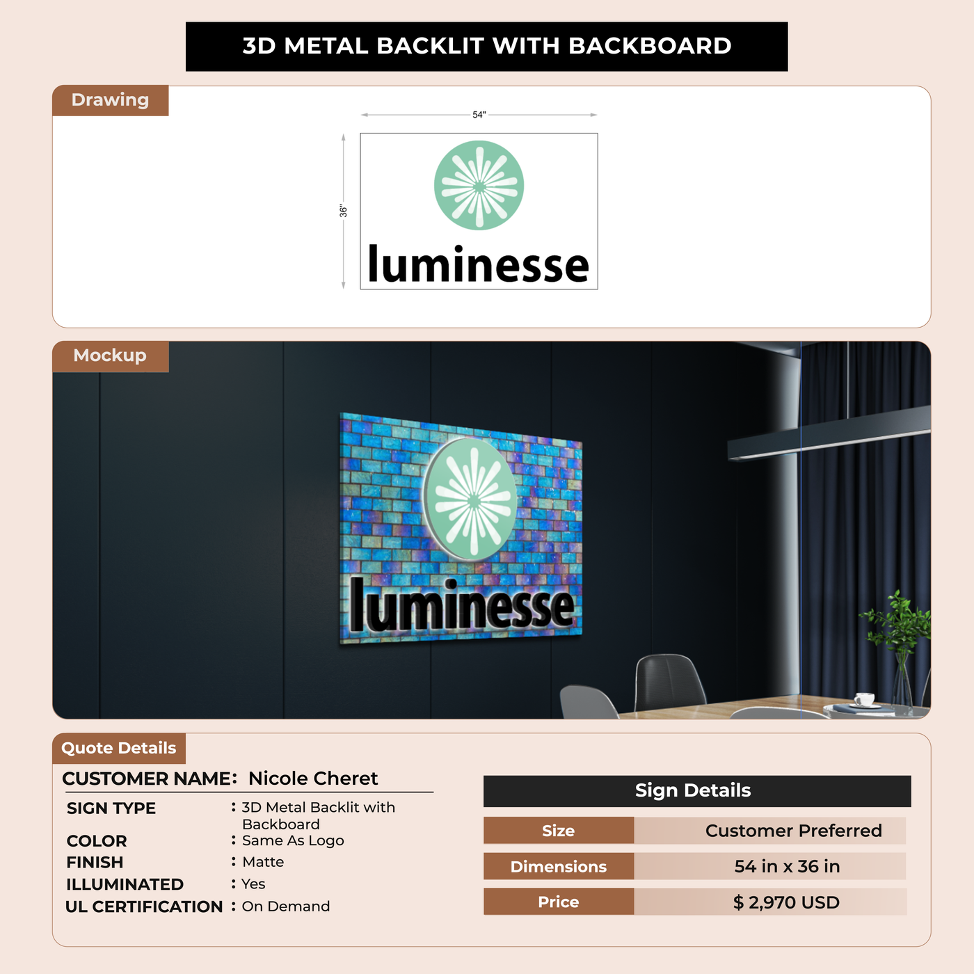 3D METAL BACKLIT WITH BACKBOARD For Nicole Cheret