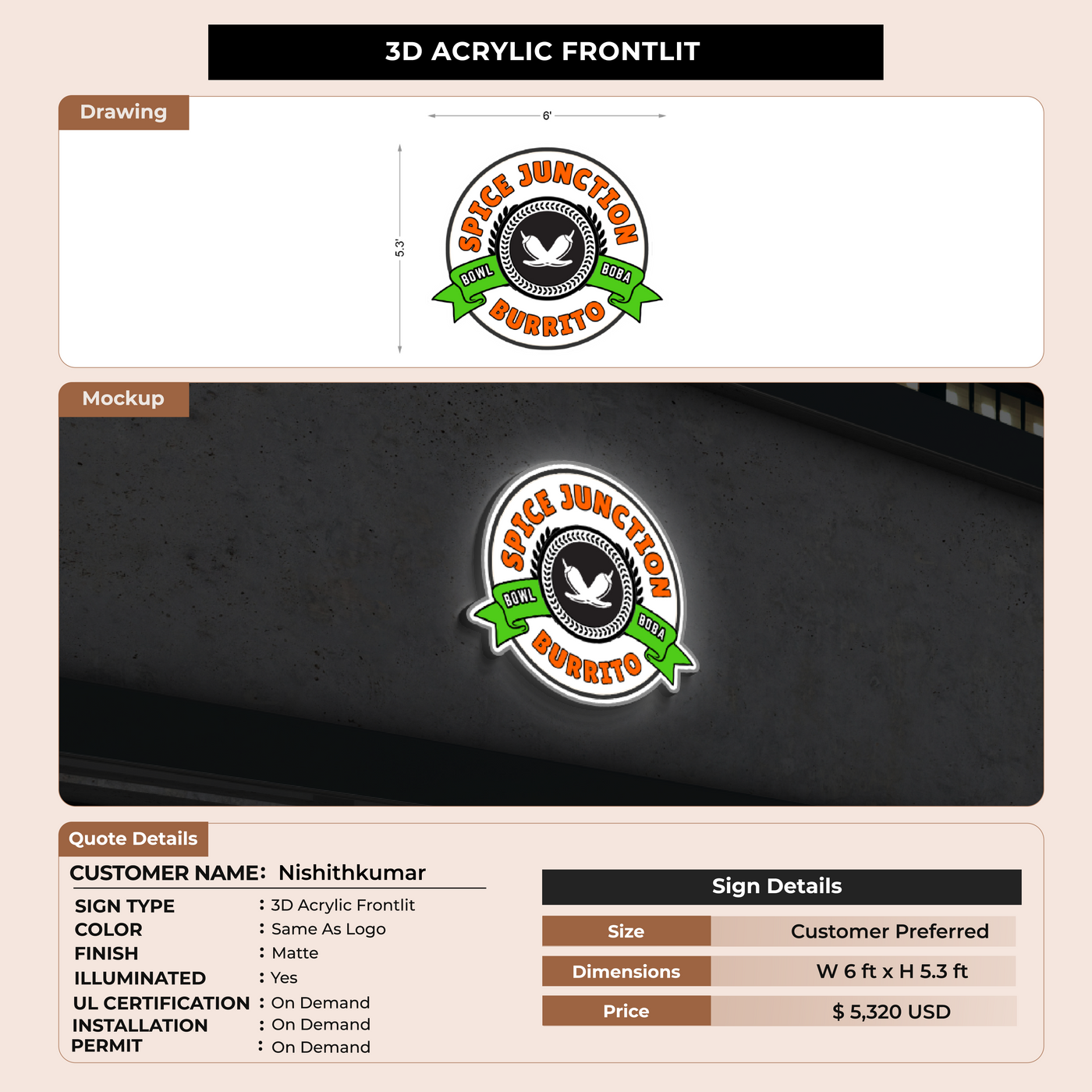 CUSTOM MOCKUP SIGN FOR Nishithkumar