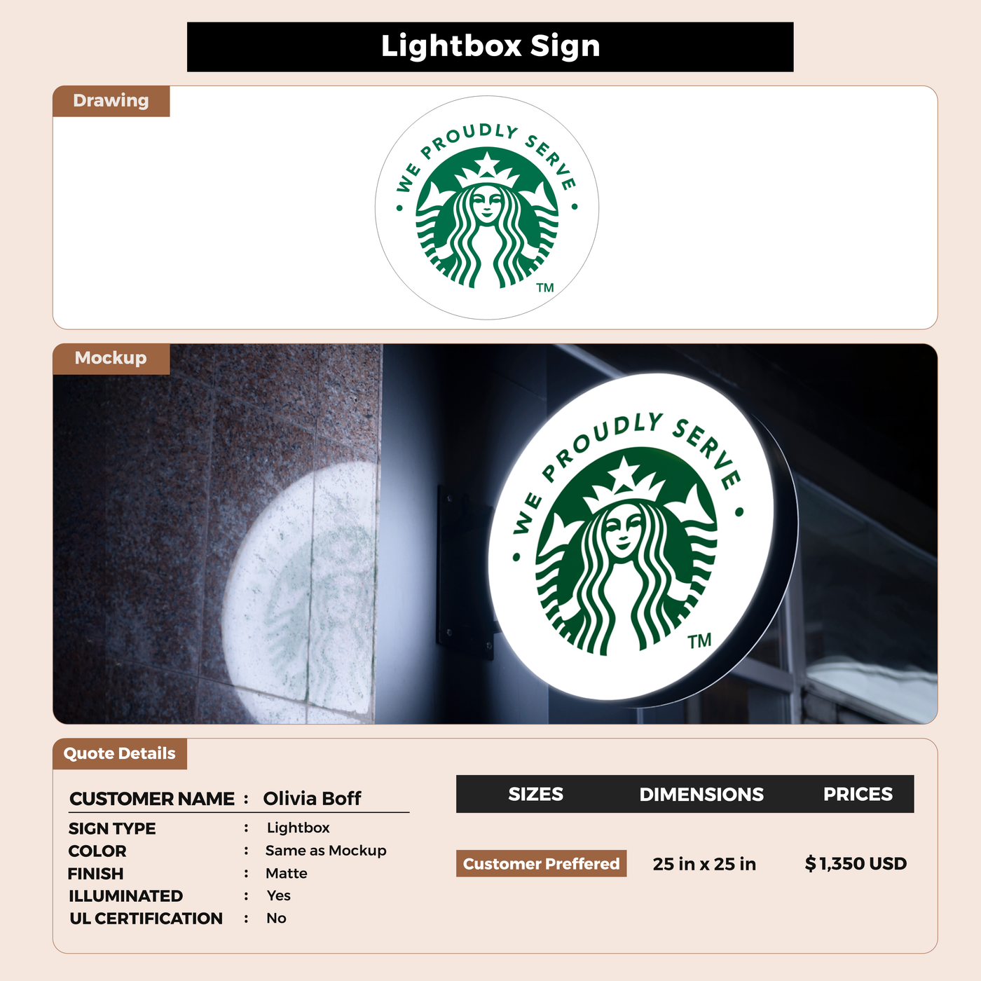 Custom Signs for Olivia Boff