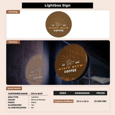 Custom Signs for Olivia Boff