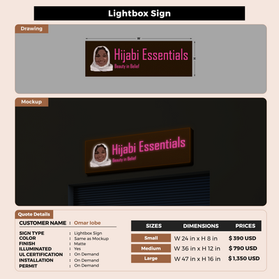 Custom Sign For Omar Iobe