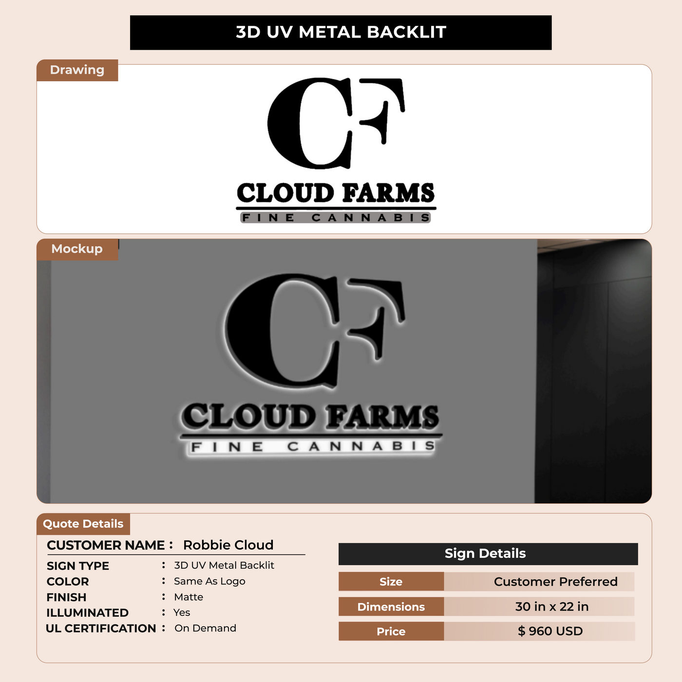3D UV Metal Back-lit Sign For Robbie Cloud