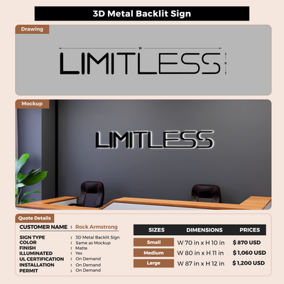 Custom Signs For Rock Armstrong