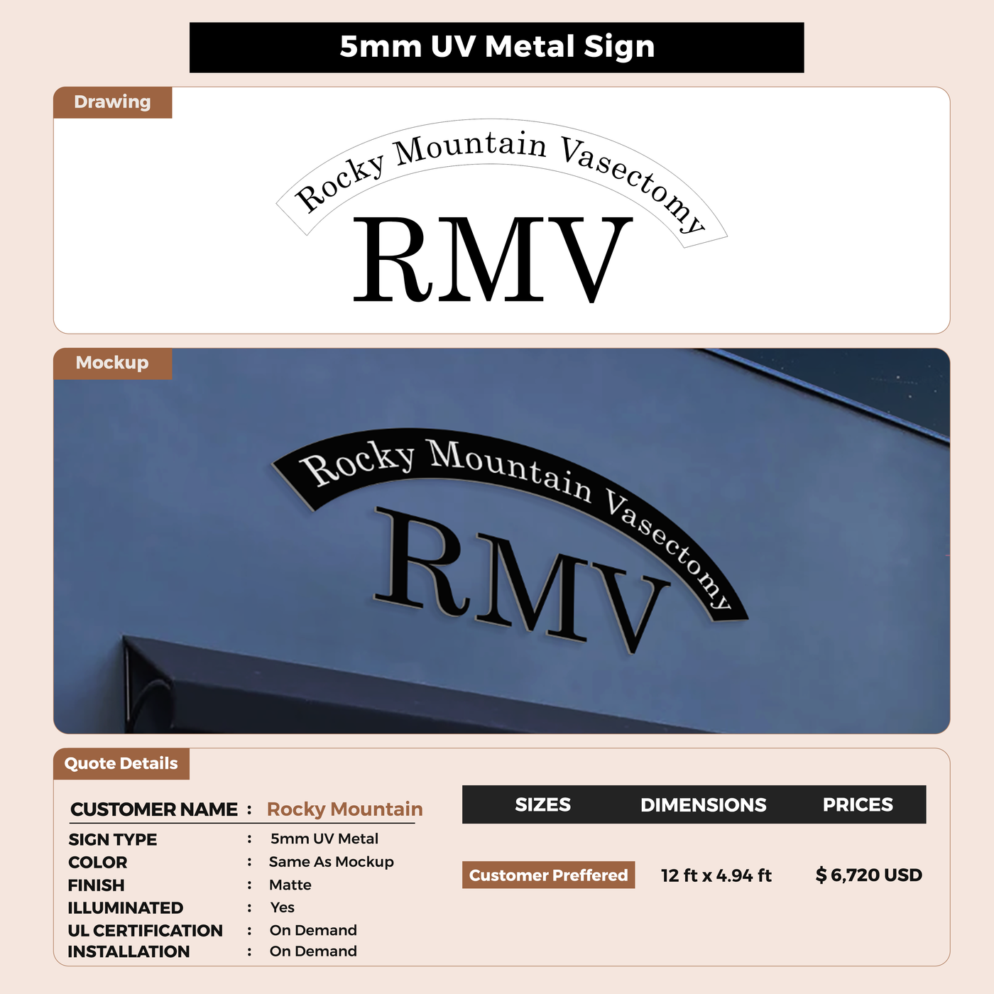 Custom Signs for Rocky Mountain Vasectomy