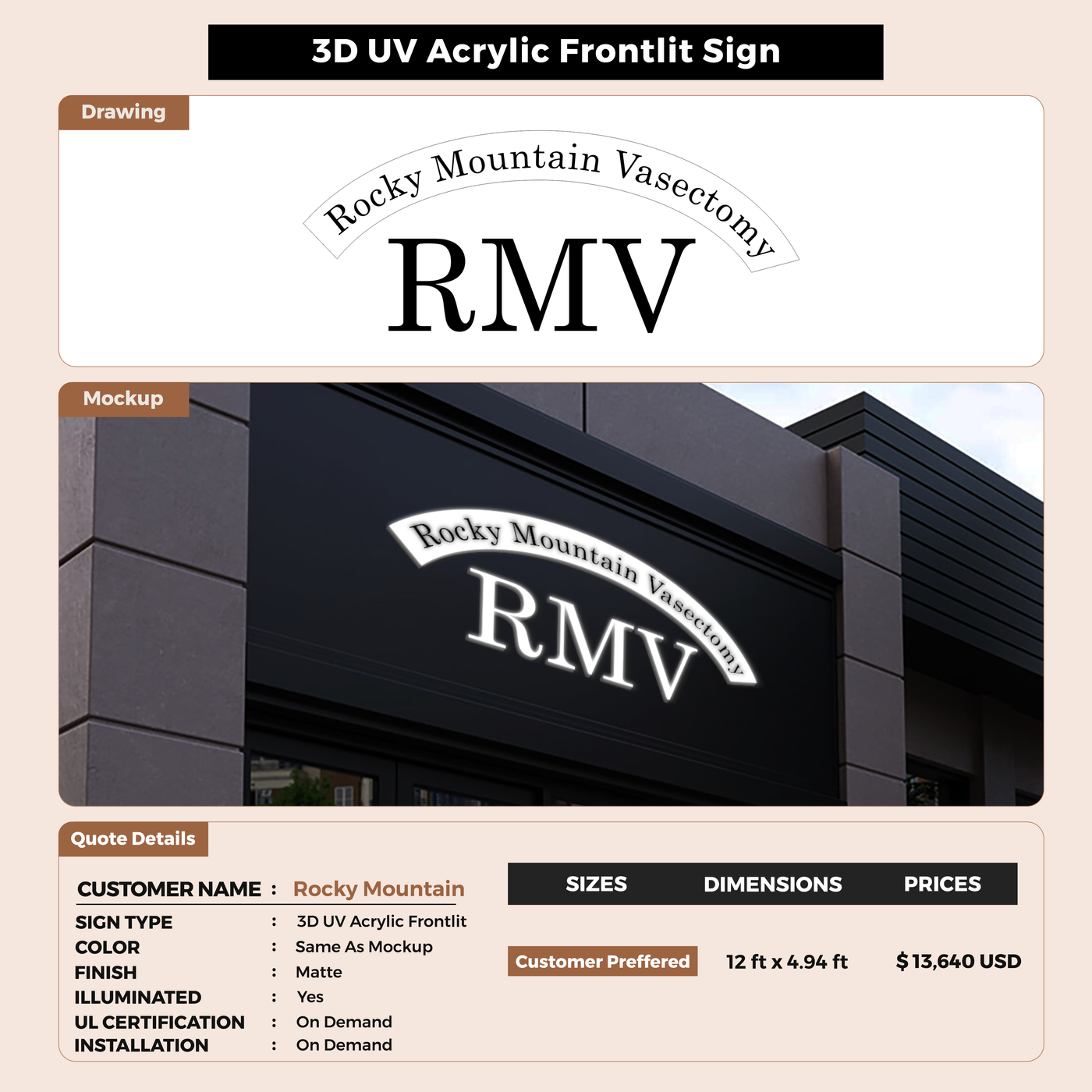 Custom Signs for Rocky Mountain Vasectomy