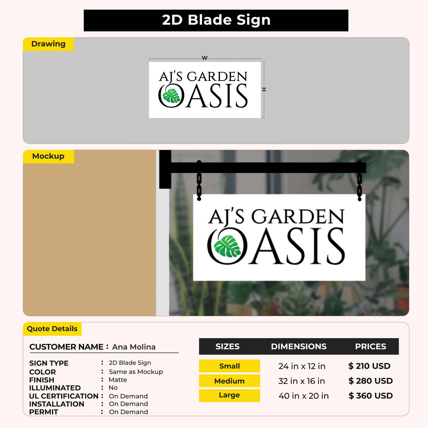 custom sign for Ana Molina