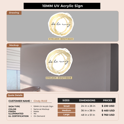 Custom Signs For Cindy RUIZ