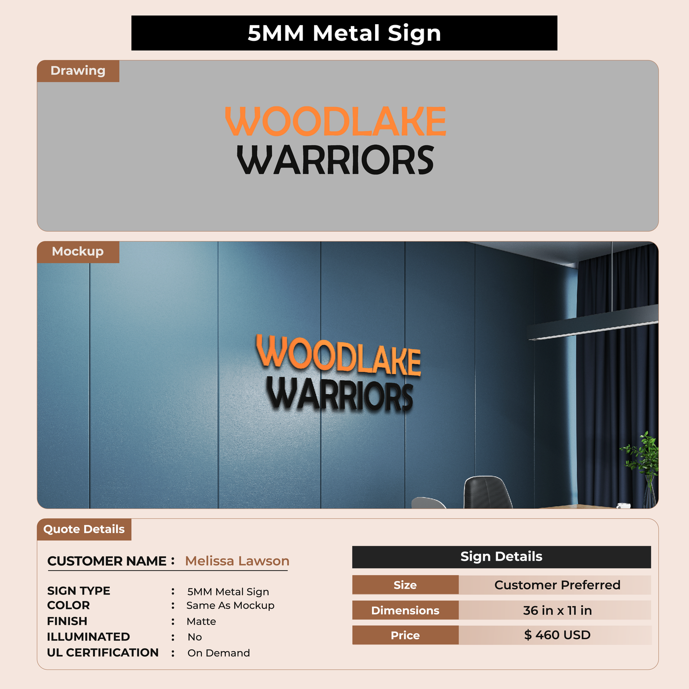 Custom Signs for Melissa Lawson