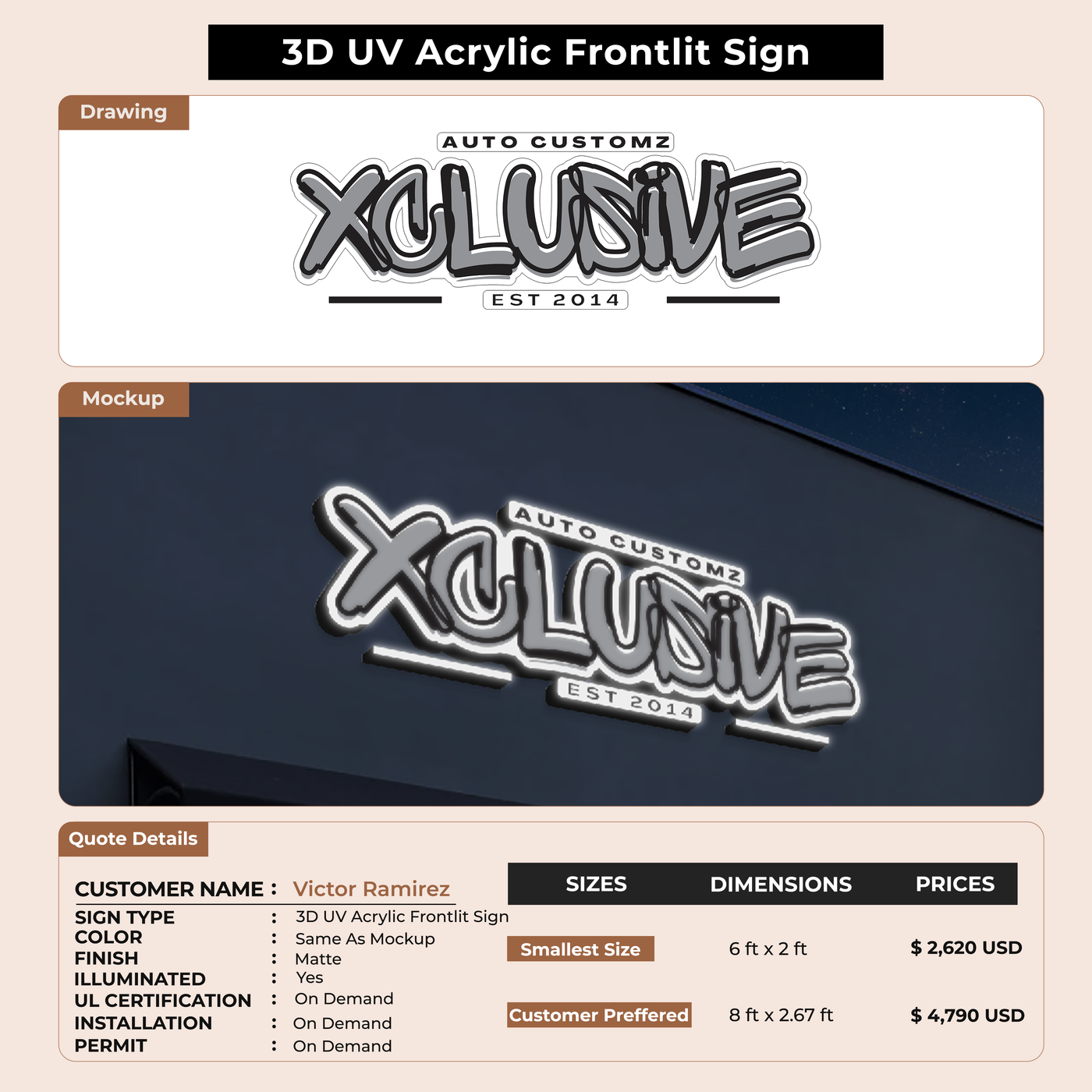 Custom Signs For Victor Ramirez