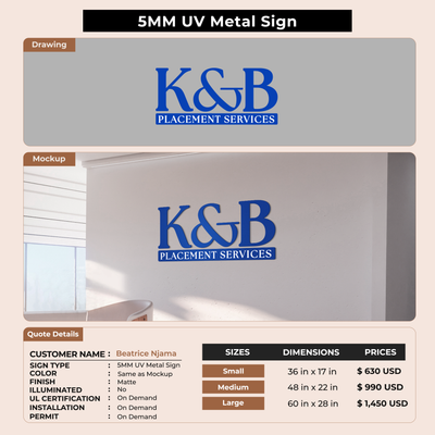 Custom Signs for Beatrice Njama