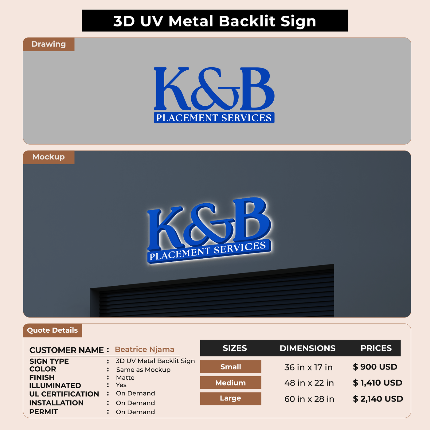 Custom Signs for Beatrice Njama