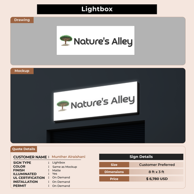 Custom Signs for Munther Alraishani