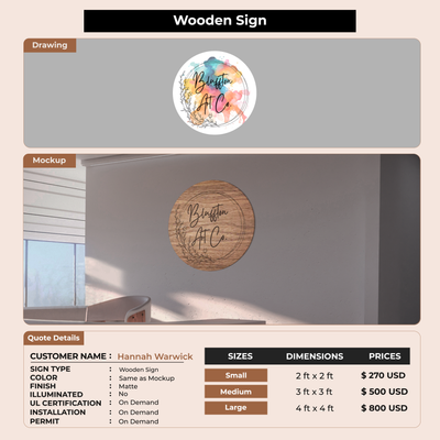 Custom Signs for Hannah Warwick