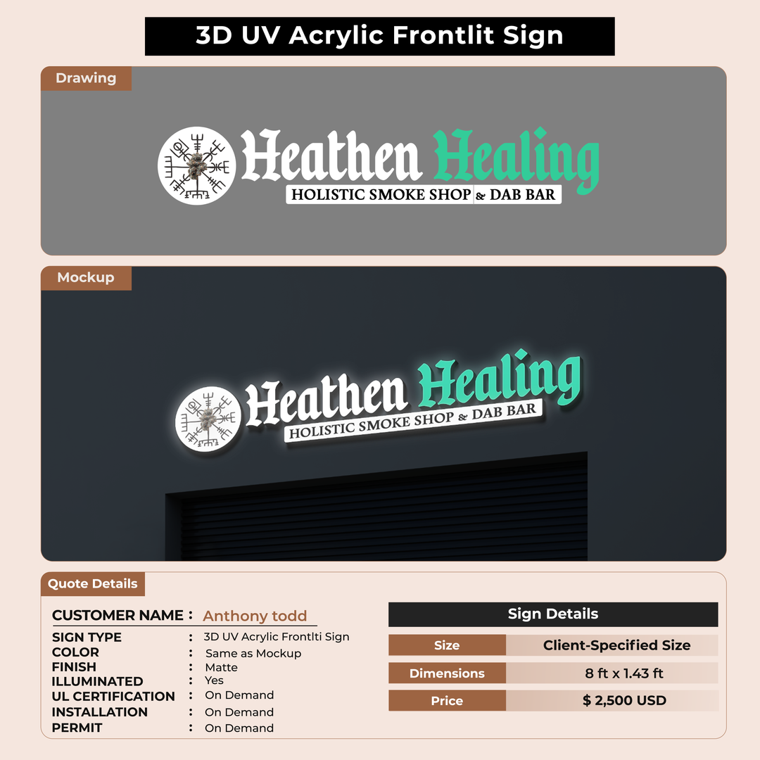 Remaining Payment For 3D UV Acrylic Front-lit Sign For Anthony todd
