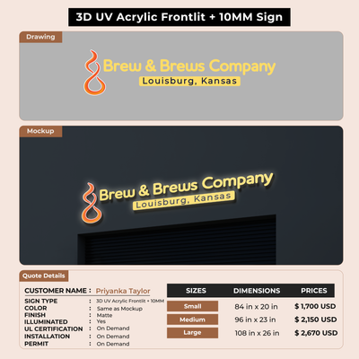 Custom Signs for Priyanka Taylor