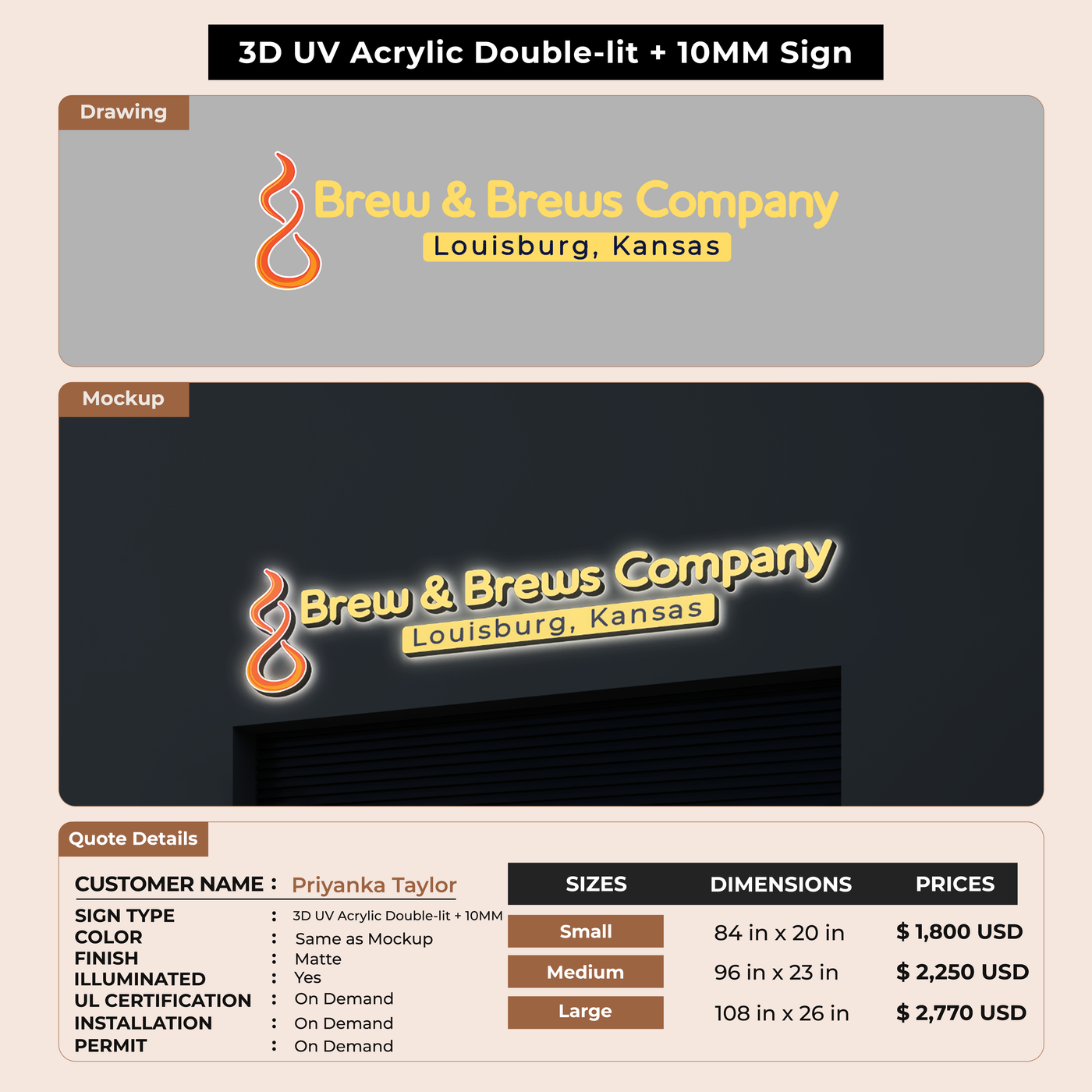Custom Signs for Priyanka Taylor