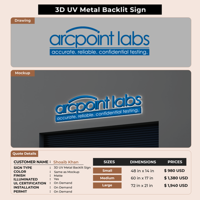 Custom Signs For Shoaib Khan