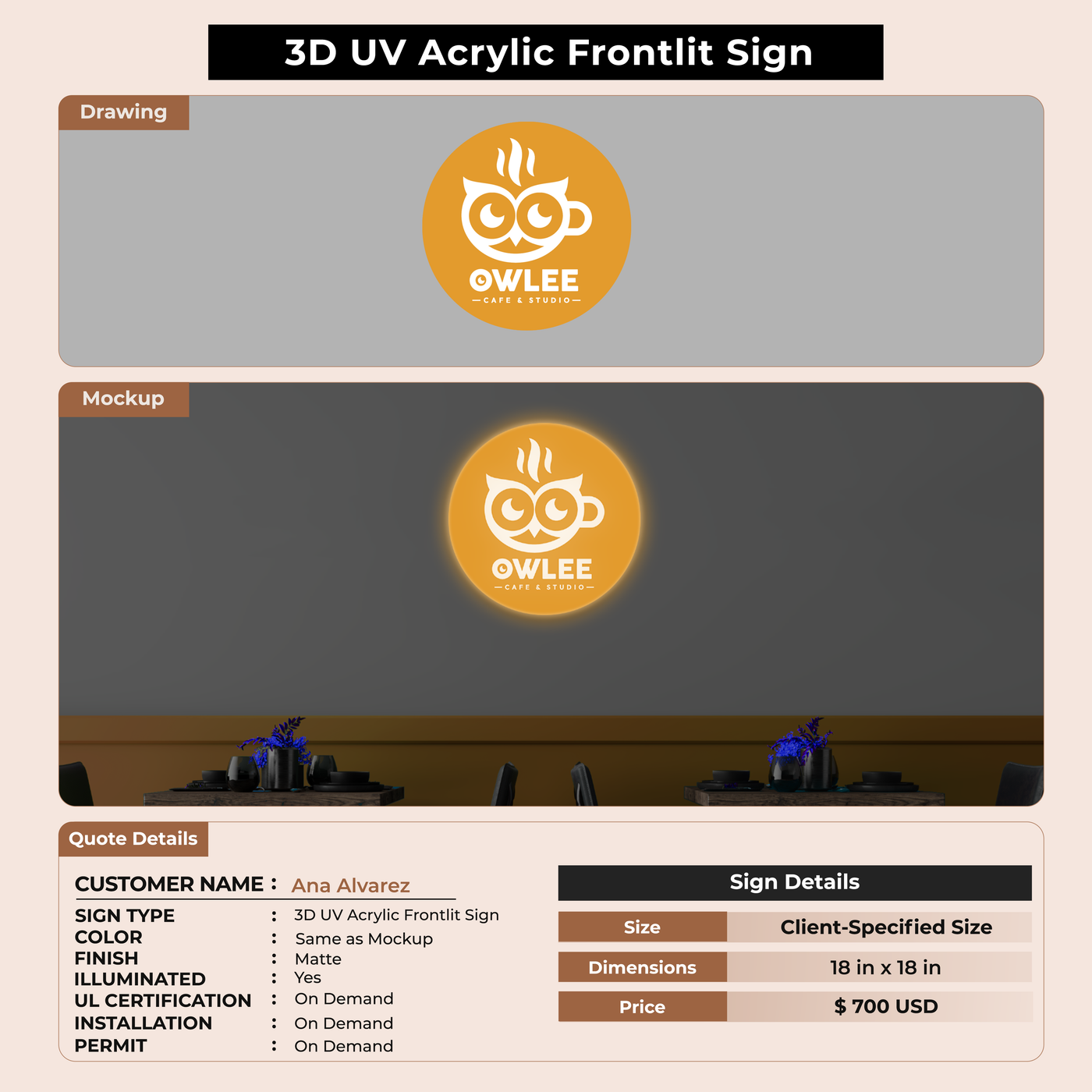 Business Signage for Ana Alvarez