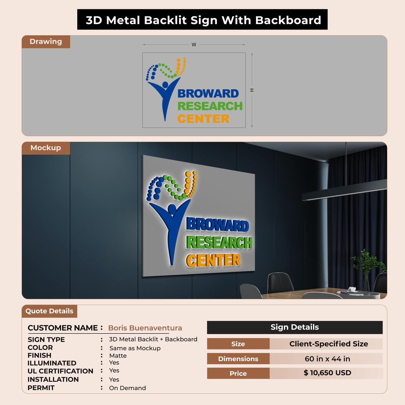 3D Metal Signs for Boris Buenaventura