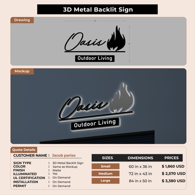 Custom Signs For Jacob pariso