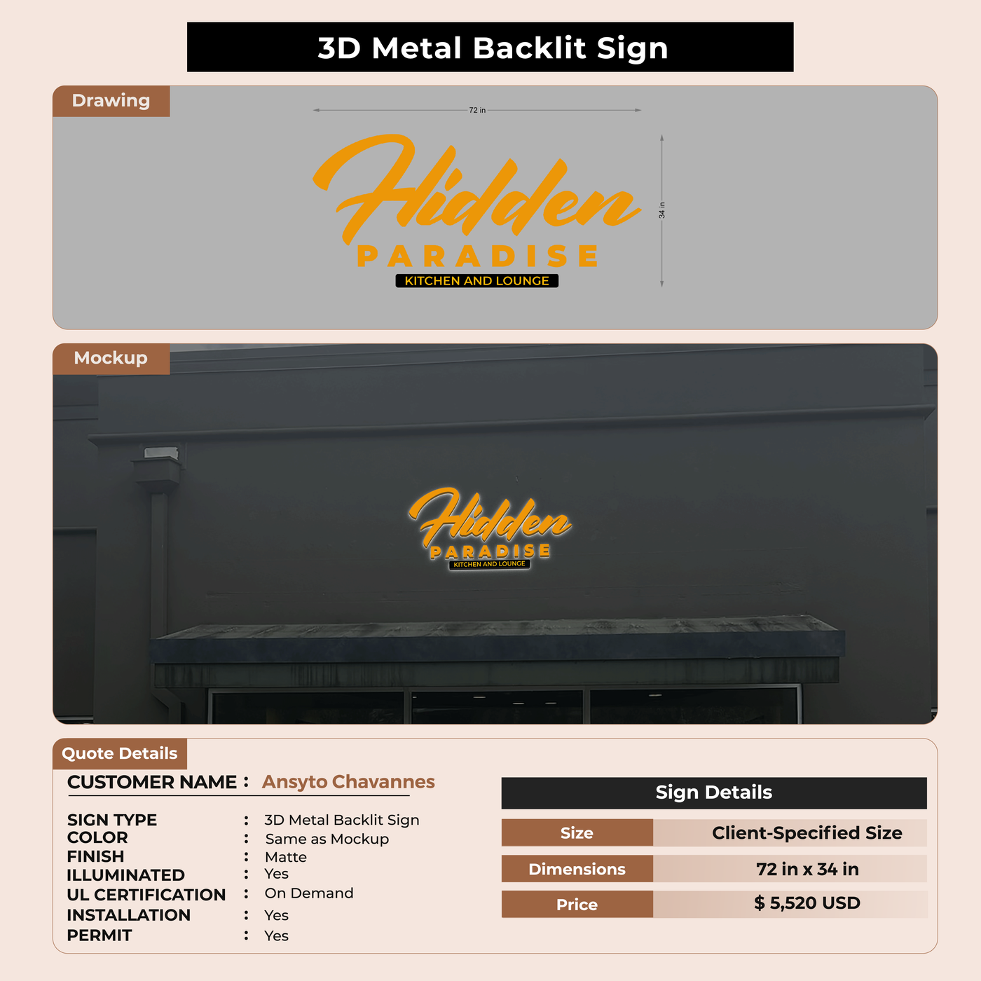 custom signs for Ansyto Chavannes